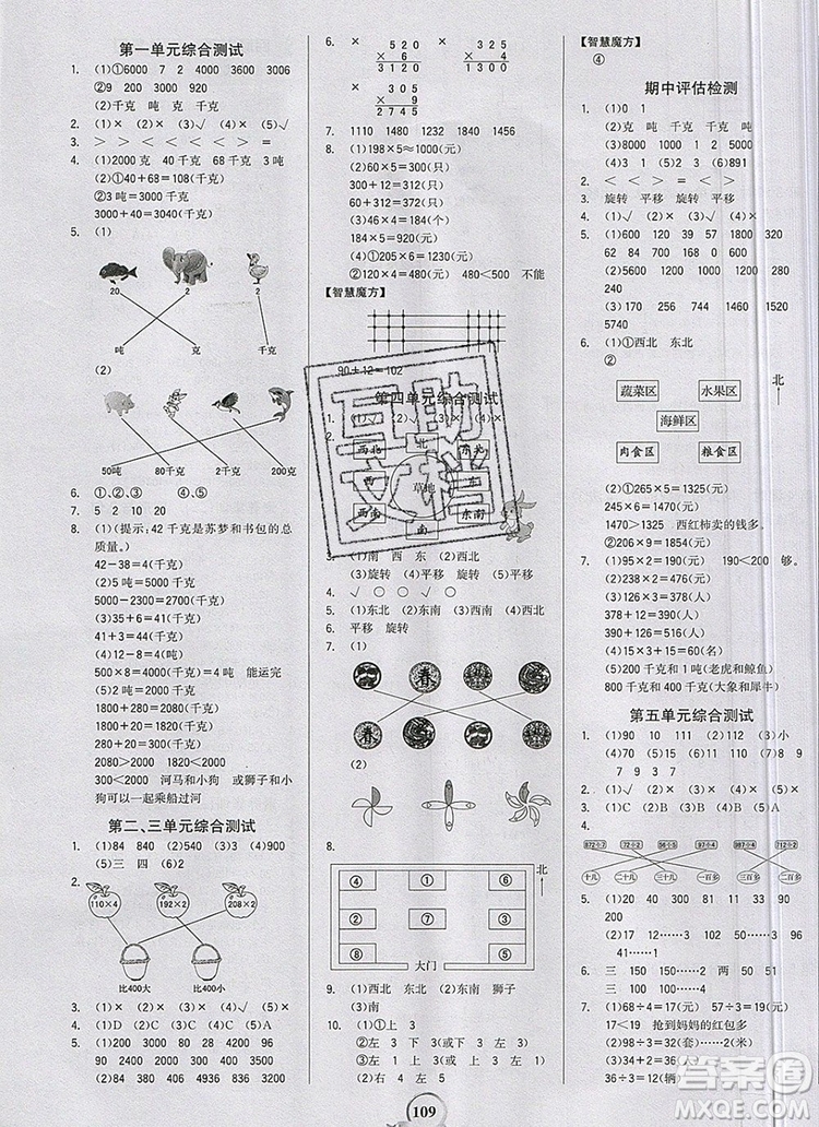 世紀(jì)金榜金榜小博士三年級數(shù)學(xué)上冊青島版2020年新版答案