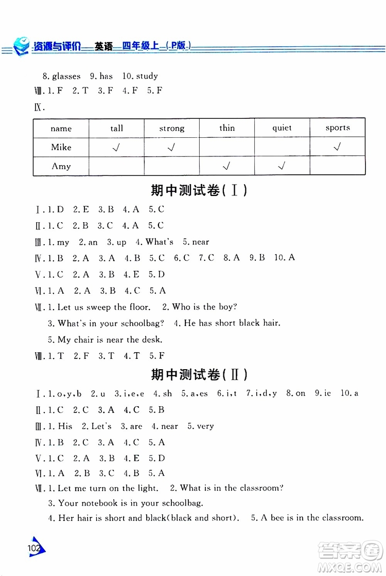 黑龍江教育出版社2019年資源與評價英語四年級上冊人教版P版參考答案