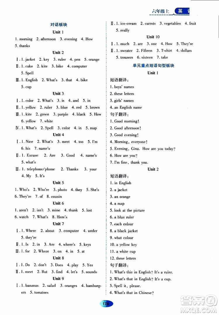 2019年五四學(xué)制資源與評價英語六年級上冊山教版參考答案