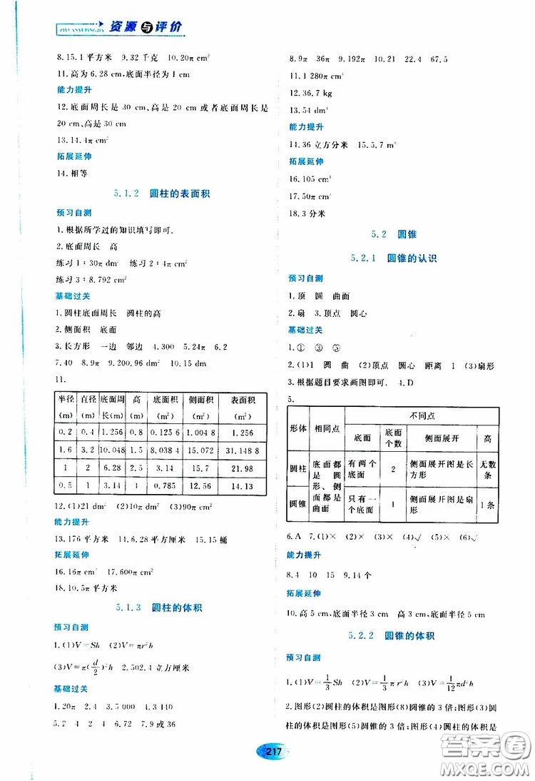 2019年五四學(xué)制資源與評(píng)價(jià)數(shù)學(xué)六年級(jí)上冊(cè)人教版參考答案