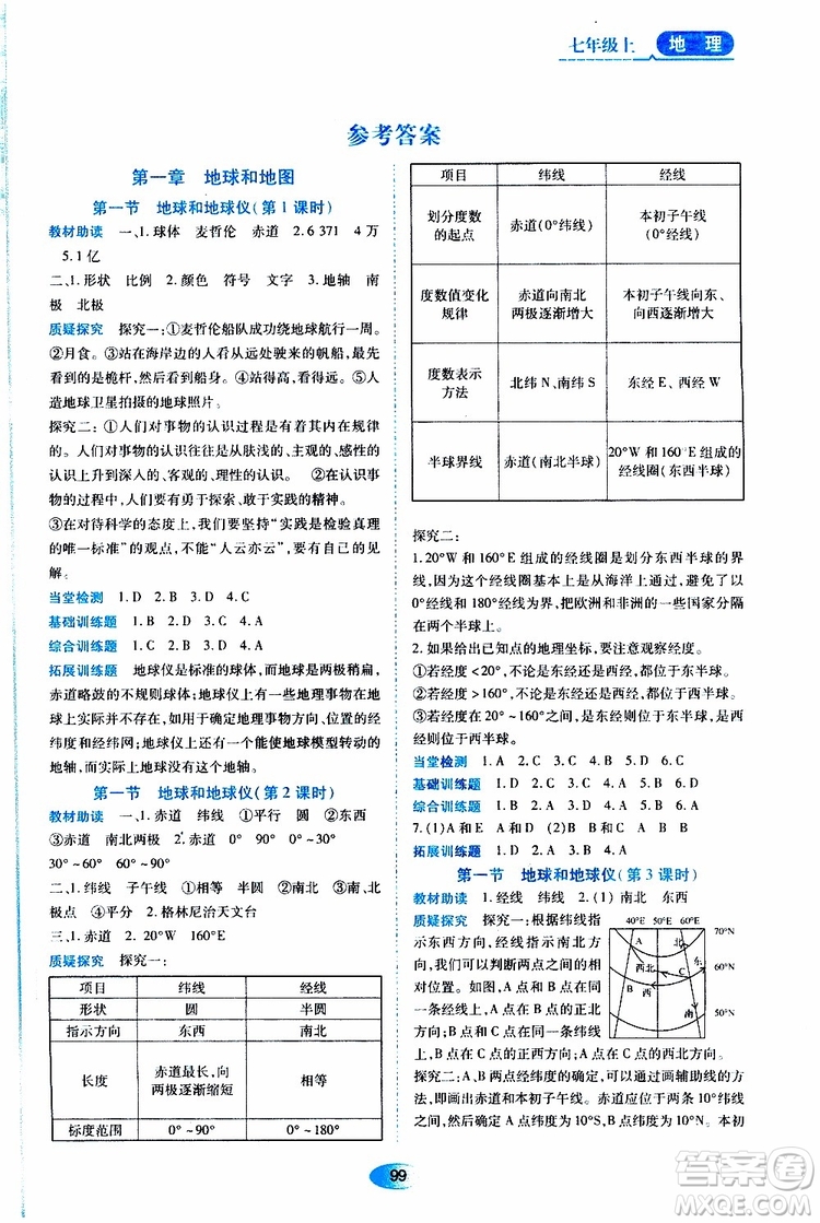 2019年資源與評價地理七年級上冊人教版參考答案