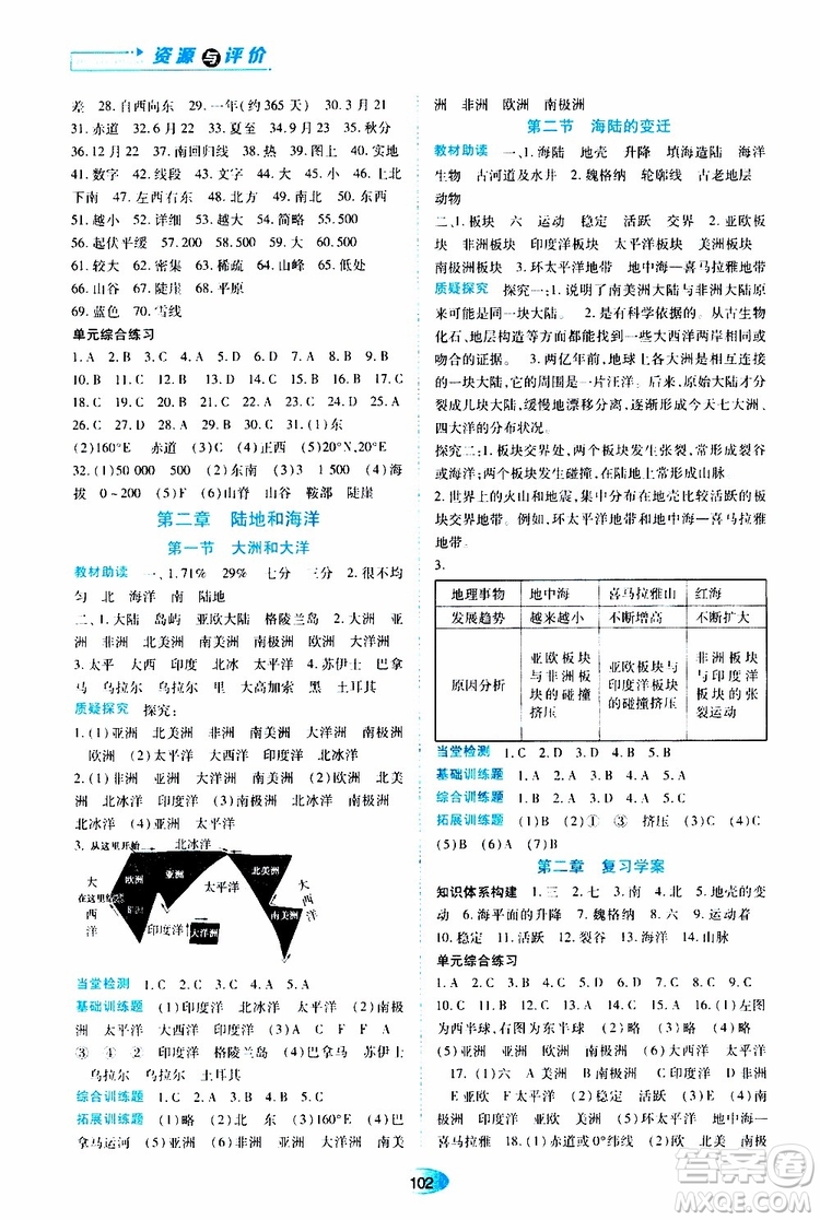 2019年資源與評價地理七年級上冊人教版參考答案