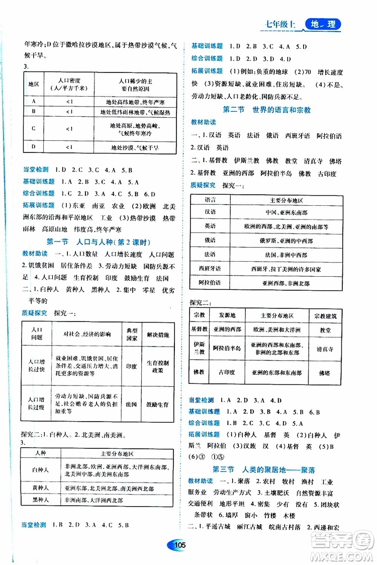 2019年資源與評價地理七年級上冊人教版參考答案