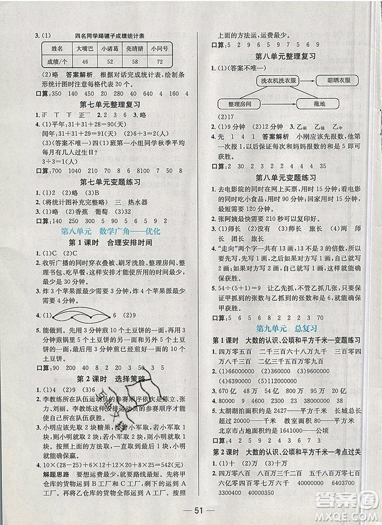 現(xiàn)代教育出版社2019年走向優(yōu)等生四年級數(shù)學(xué)上冊人教版答案