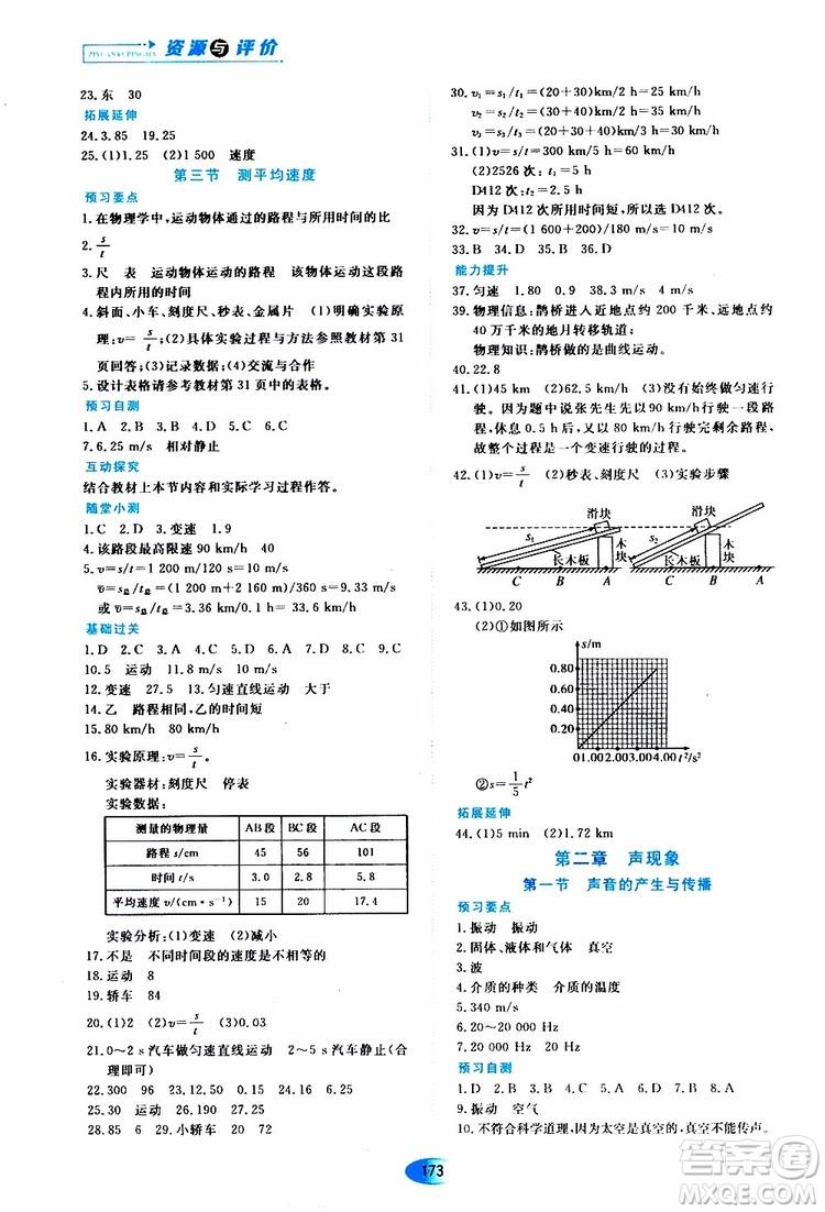 2019年五四學(xué)制資源與評(píng)價(jià)物理八年級(jí)上冊(cè)山科技版參考答案