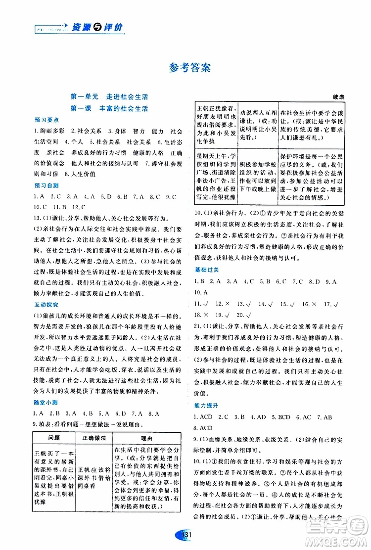 黑龍江教育出版社2019年資源與評價道德與法治八年級上冊人教版參考答案