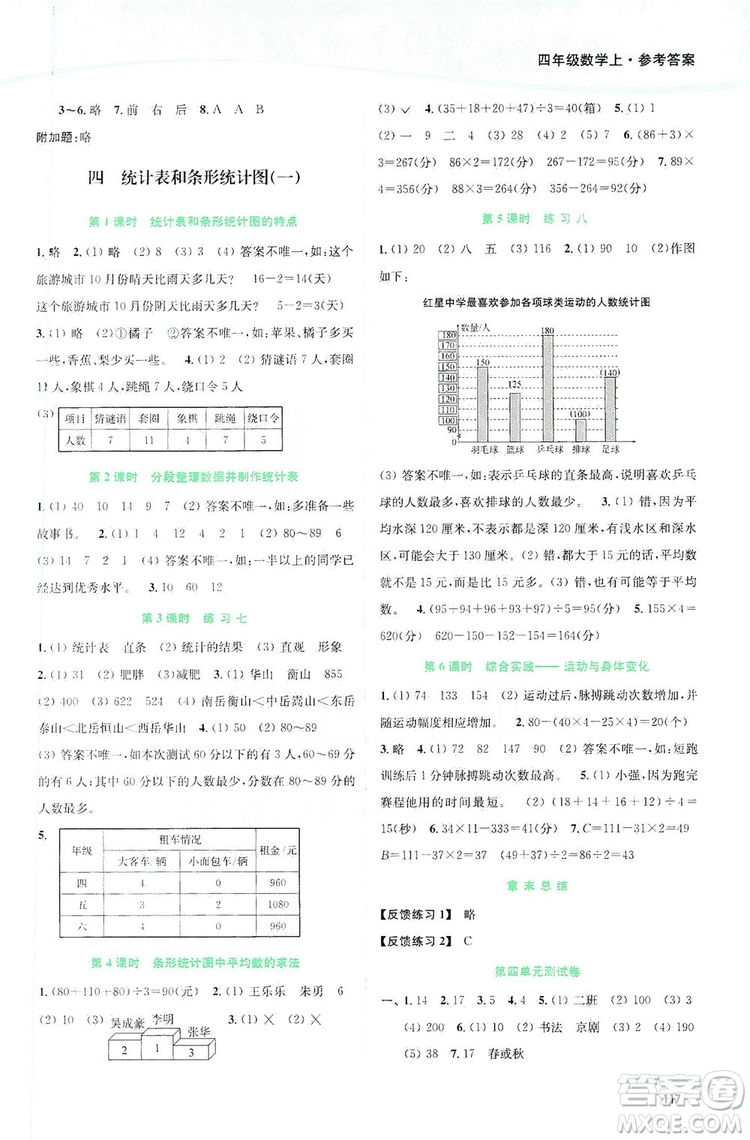 2019南通小題課時作業(yè)本四年級數(shù)學(xué)上冊江蘇版答案