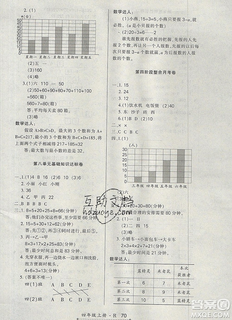 2019年秋新版贏在立德狀元1卷通四年級數(shù)學(xué)上冊人教版答案