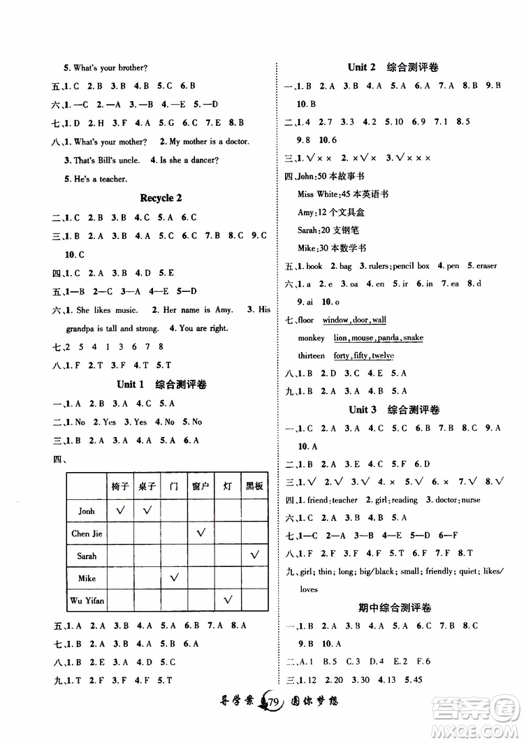 2019年優(yōu)質(zhì)課堂導(dǎo)學(xué)案英語(yǔ)四年級(jí)上冊(cè)RJ人教版參考答案