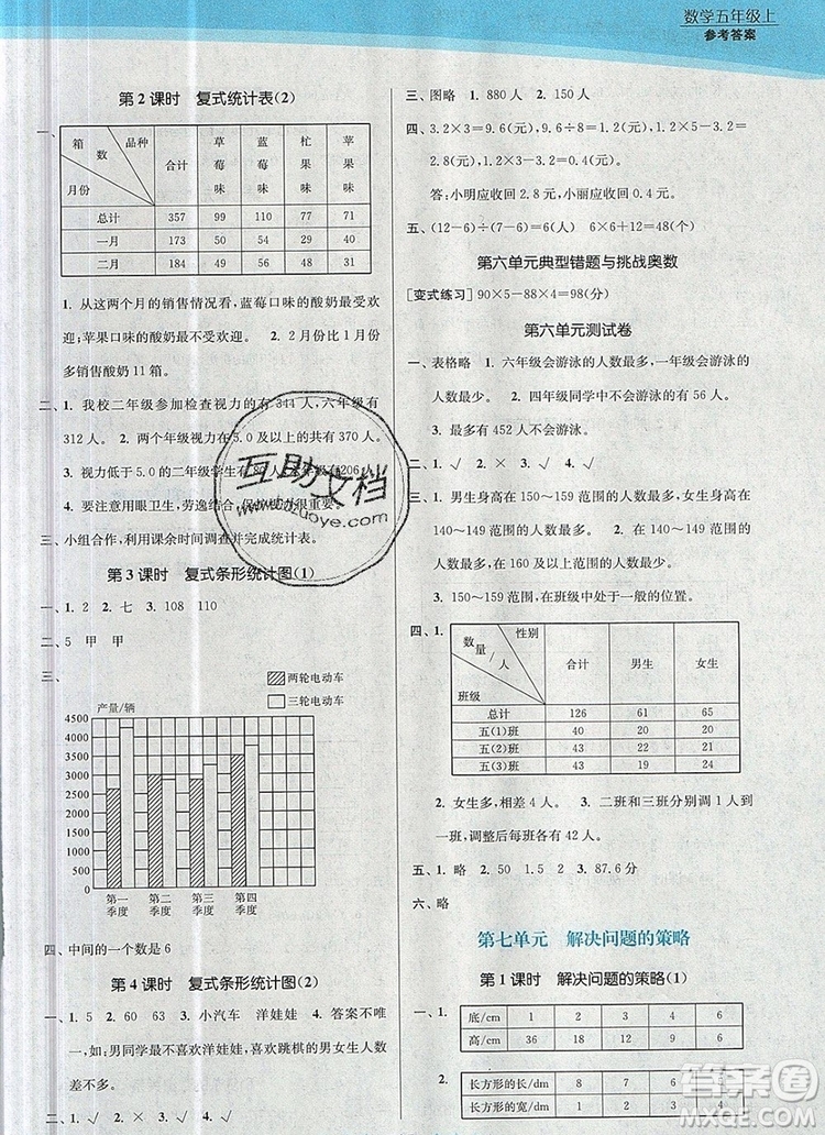 江蘇鳳凰美術(shù)出版社2019年創(chuàng)新課時(shí)作業(yè)本五年級(jí)數(shù)學(xué)上冊(cè)江蘇版答案