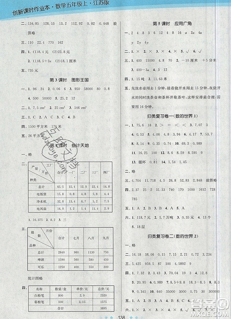 江蘇鳳凰美術(shù)出版社2019年創(chuàng)新課時(shí)作業(yè)本五年級(jí)數(shù)學(xué)上冊(cè)江蘇版答案