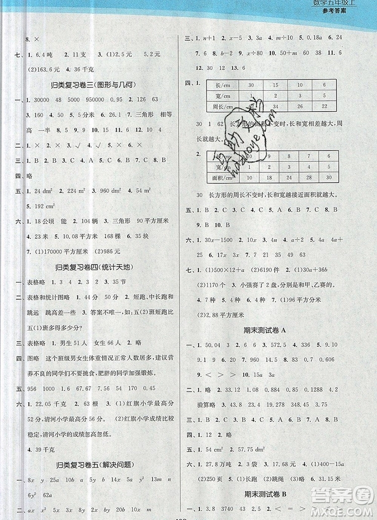 江蘇鳳凰美術(shù)出版社2019年創(chuàng)新課時(shí)作業(yè)本五年級(jí)數(shù)學(xué)上冊(cè)江蘇版答案