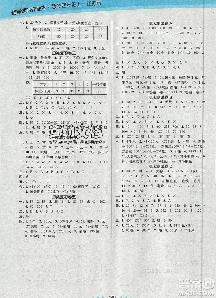 江蘇鳳凰美術出版社2019年創(chuàng)新課時作業(yè)本四年級數(shù)學上冊江蘇版答案