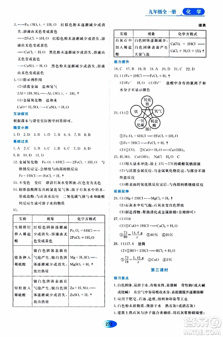 黑龍江教育出版社2019年五四學制資源與評價化學九年級全一冊人教版參考答案