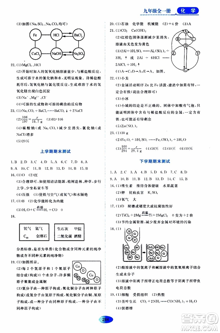 黑龍江教育出版社2019年五四學制資源與評價化學九年級全一冊人教版參考答案