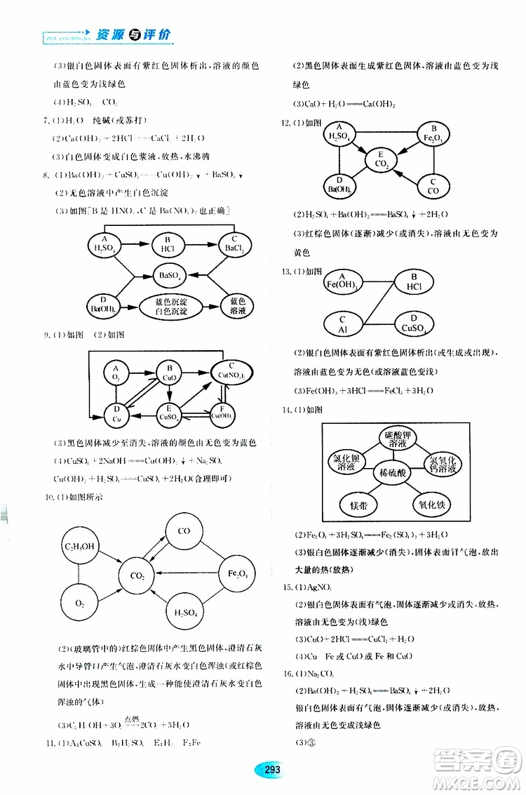 黑龍江教育出版社2019年五四學制資源與評價化學九年級全一冊人教版參考答案