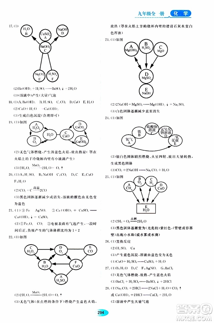 黑龍江教育出版社2019年五四學制資源與評價化學九年級全一冊人教版參考答案