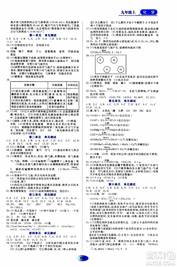 黑龍江教育出版社2019年資源與評(píng)價(jià)化學(xué)九年級(jí)上冊(cè)人教版參考答案