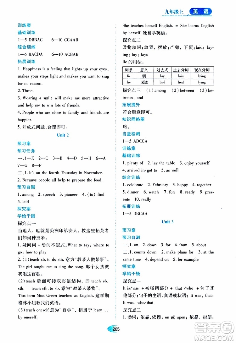 2019年秋資源與評價(jià)英語九年級上冊外研版參考答案