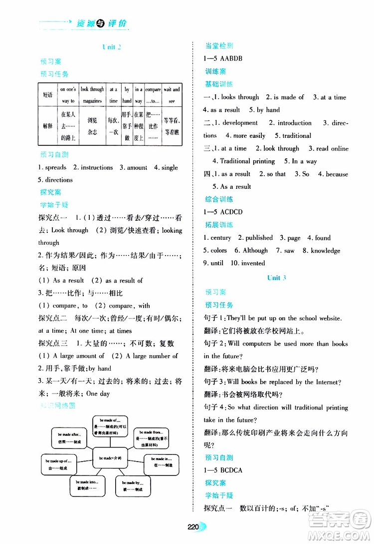 2019年秋資源與評價(jià)英語九年級上冊外研版參考答案