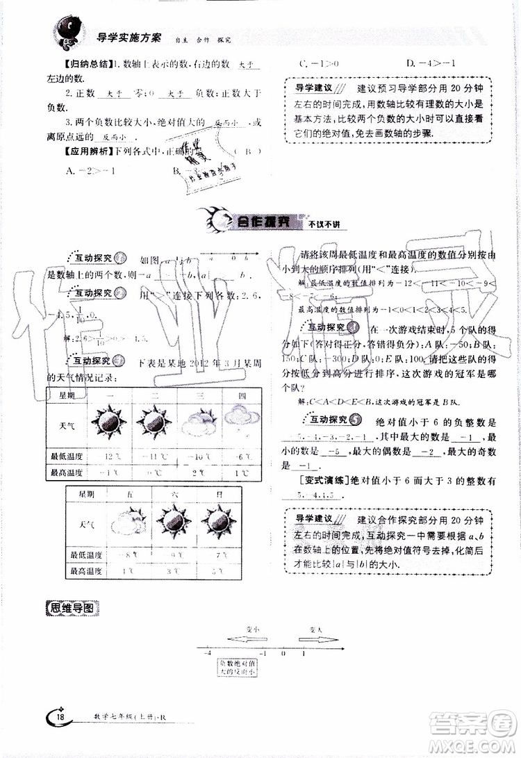 金太陽教育2019年金太陽導學案數(shù)學七年級上冊創(chuàng)新版參考答案