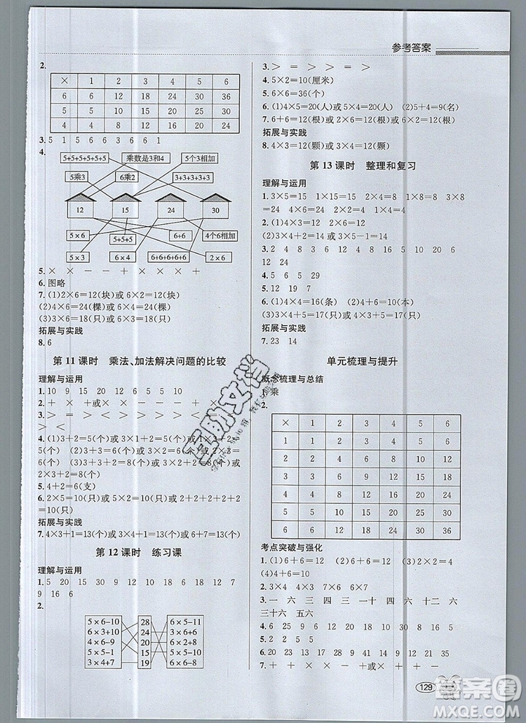 青島出版社2019年創(chuàng)新課時(shí)作業(yè)本二年級數(shù)學(xué)上冊人教版答案