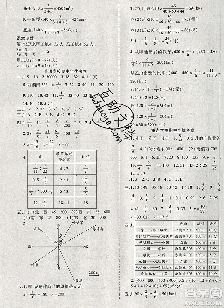 2019年小學(xué)同步檢測必備全優(yōu)考卷六年級數(shù)學(xué)上冊人教版答案