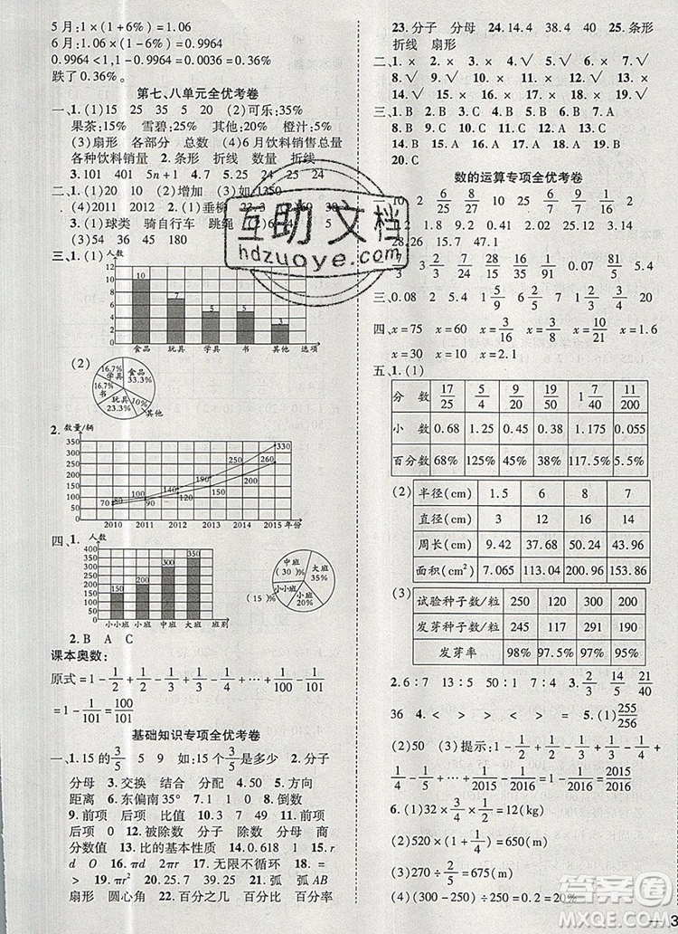 2019年小學(xué)同步檢測必備全優(yōu)考卷六年級數(shù)學(xué)上冊人教版答案