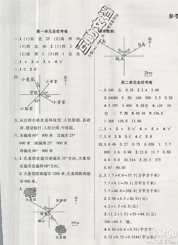 2019年小學(xué)同步檢測(cè)必備全優(yōu)考卷五年級(jí)數(shù)學(xué)上冊(cè)冀教版答案