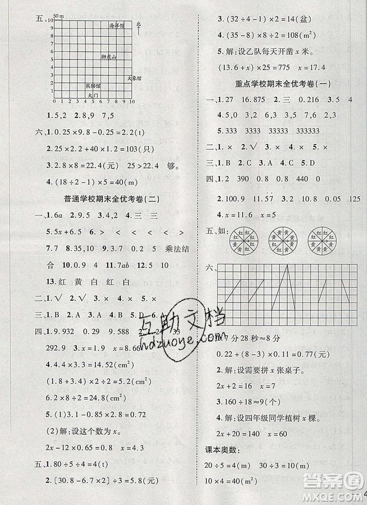 2019年小學同步檢測必備全優(yōu)考卷五年級數(shù)學上冊人教版答案