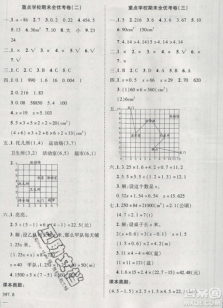 2019年小學同步檢測必備全優(yōu)考卷五年級數(shù)學上冊人教版答案