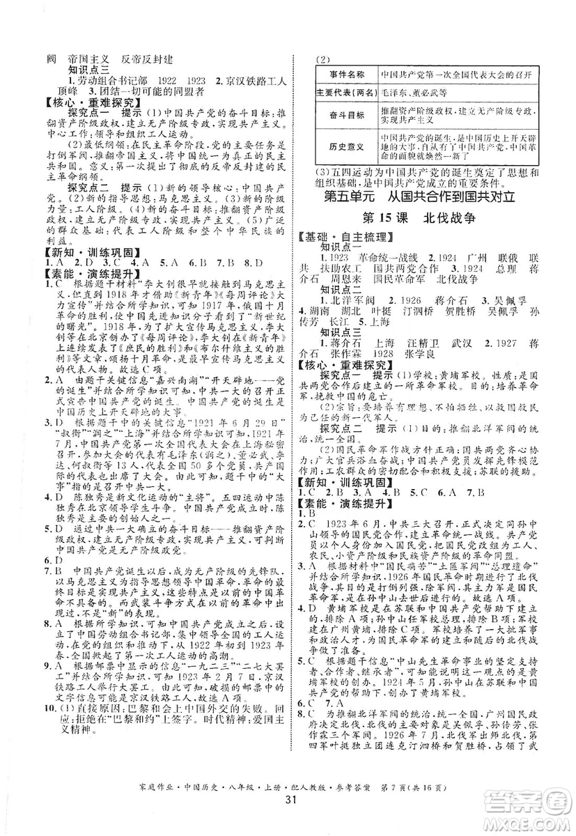 貴州教育出版社2019家庭作業(yè)八年級中國歷史上冊人教版答案