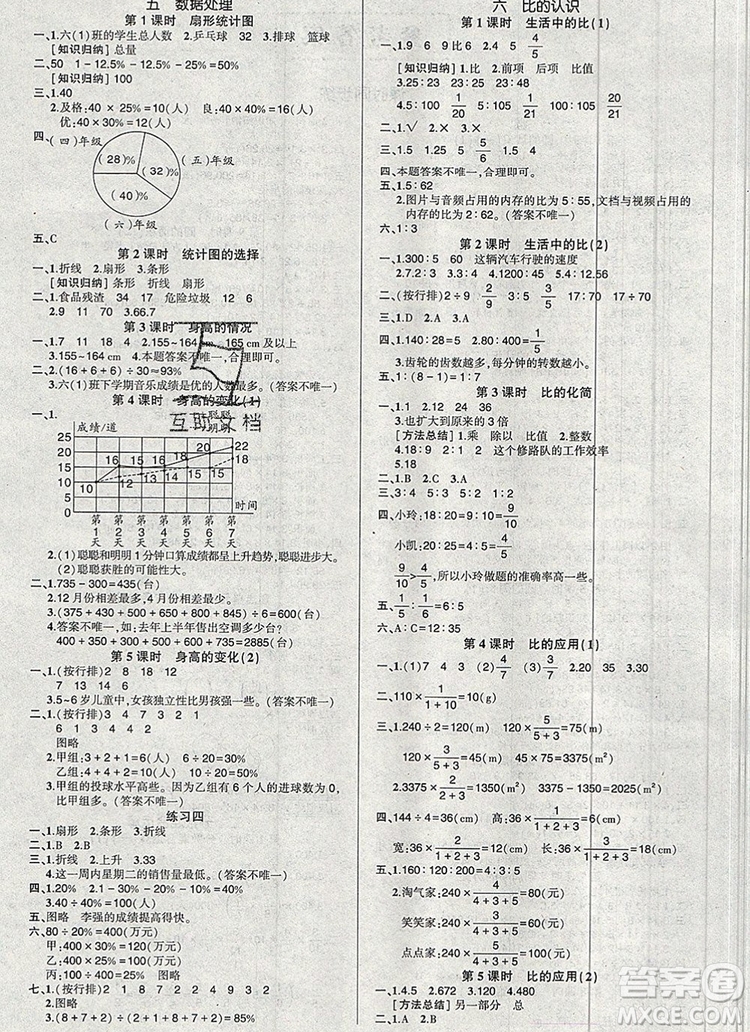 2019年秋新版創(chuàng)優(yōu)作業(yè)100分導(dǎo)學(xué)案六年級數(shù)學(xué)上冊北師大版答案