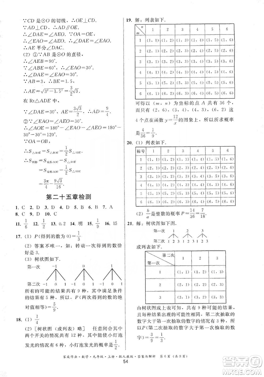 貴州科技出版社2019家庭作業(yè)九年級數(shù)學(xué)上冊人教版答案