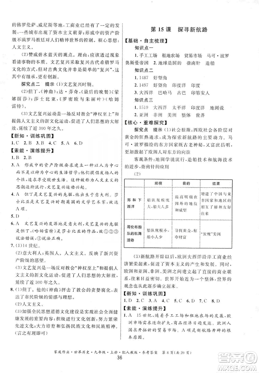 貴州教育出版社2019家庭作業(yè)九年級世界歷史上冊人教版答案