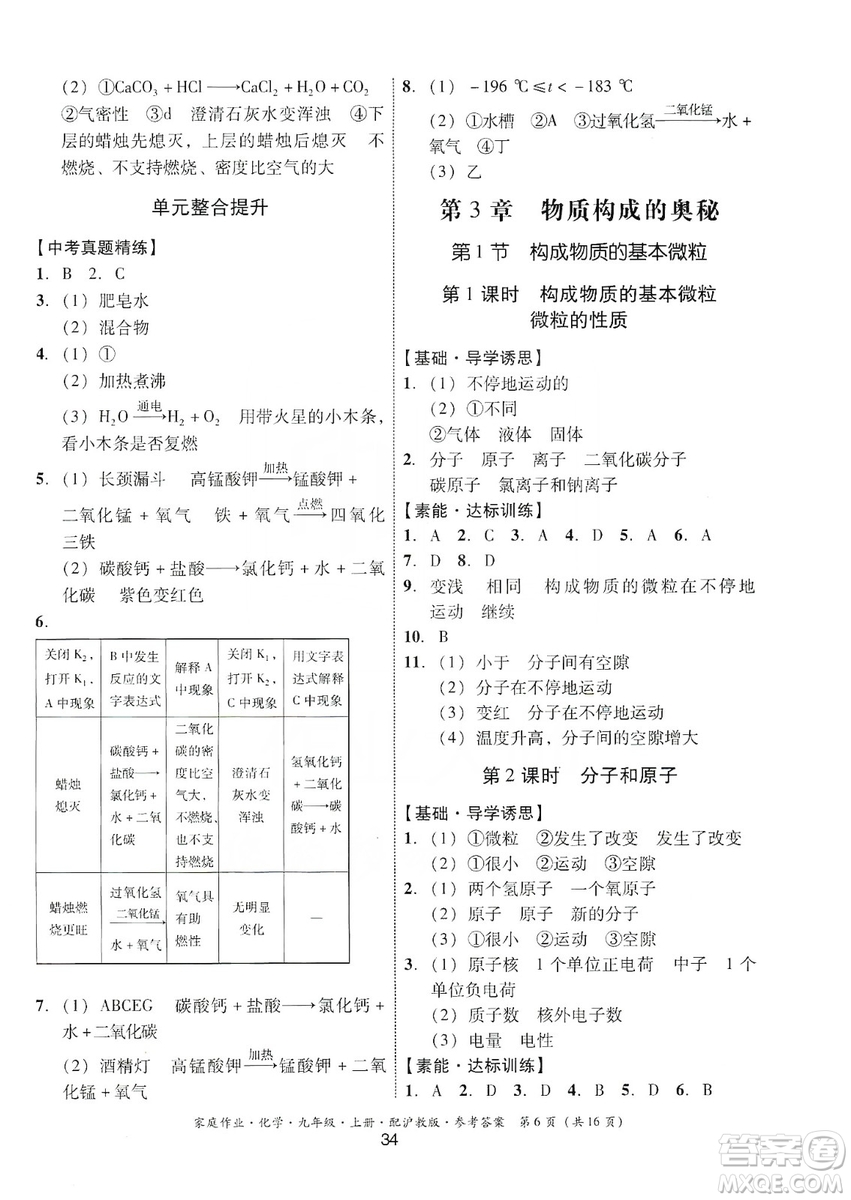 貴州科技出版社2019家庭作業(yè)九年級化學(xué)上冊滬科版答案