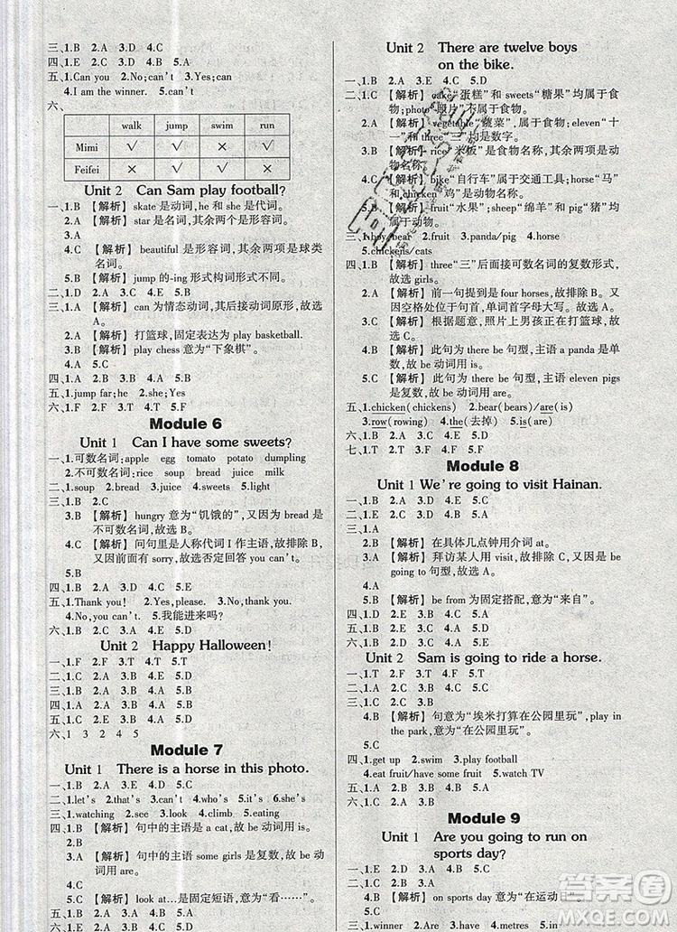 2019年秋新版創(chuàng)優(yōu)作業(yè)100分導學案四年級英語上冊外研版答案