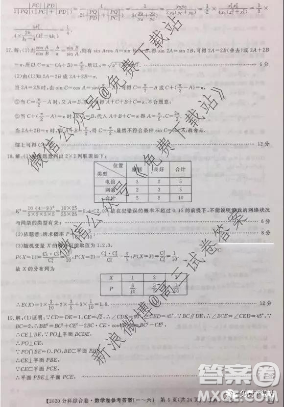 2020屆全國高考3+3分科綜合卷二理科數(shù)學試題及參考答案