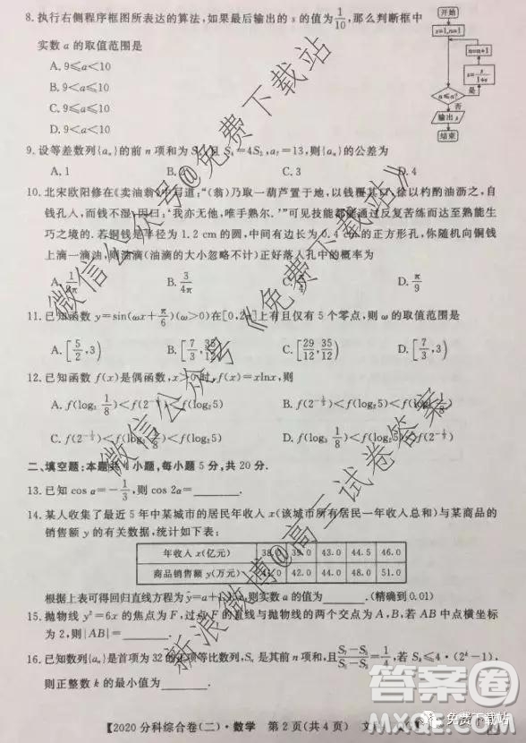 2020屆全國(guó)高考3+3分科綜合卷二文科數(shù)學(xué)試題及參考答案