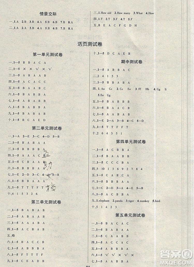 2019年秋新版創(chuàng)優(yōu)作業(yè)100分導(dǎo)學(xué)案三年級英語上冊人教版答案