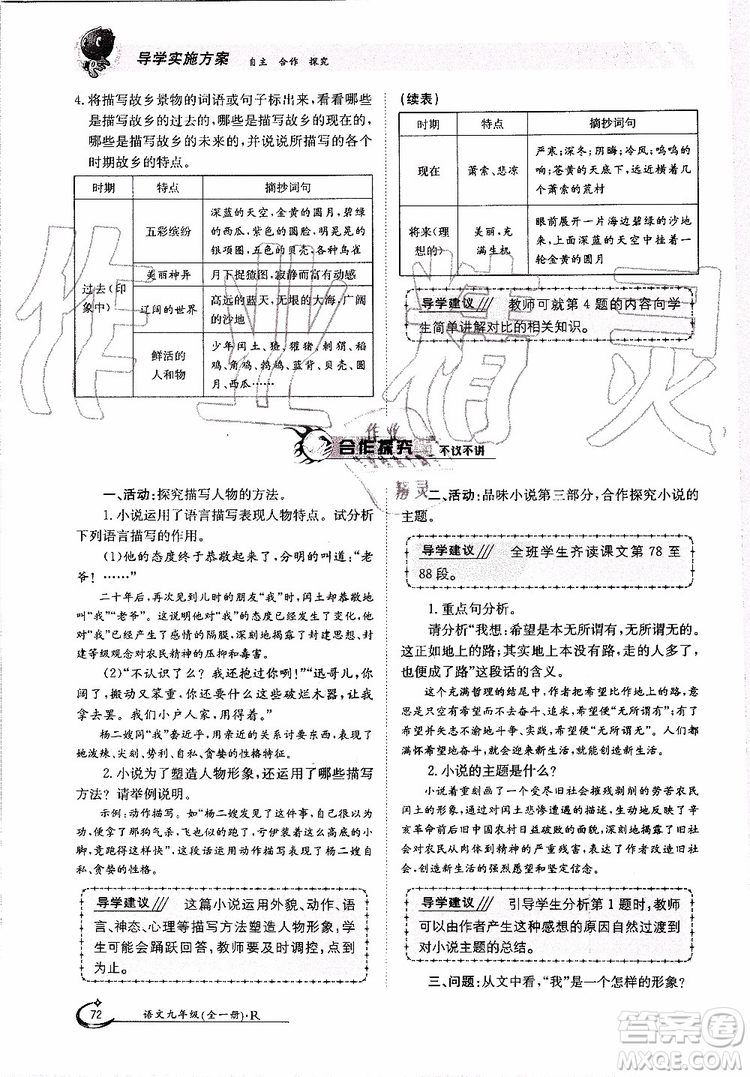 金太陽教育2019年金太陽導(dǎo)學(xué)案語文九年級(jí)全一冊(cè)創(chuàng)新版參考答案