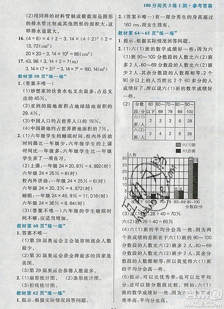 遠方出版社2019年100分闖關(guān)課時作業(yè)六年級數(shù)學(xué)上冊北師大版答案