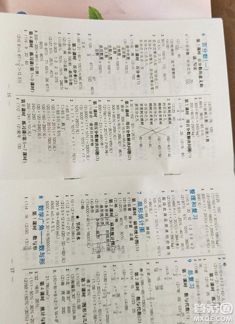 遠方出版社2019年100分闖關課時作業(yè)六年級數(shù)學上冊人教版答案