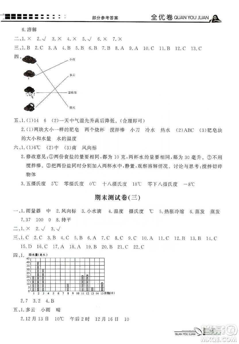 花山小狀元2019學(xué)習(xí)力提升達(dá)標(biāo)科學(xué)三年級上冊教科版答案