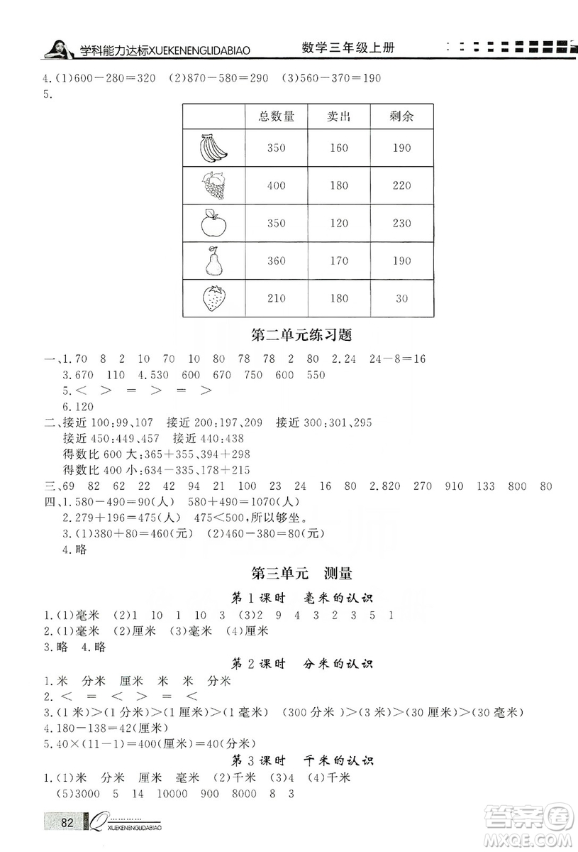 花山小狀元2019學(xué)習(xí)力提升達標三年級數(shù)學(xué)上冊人教版答案