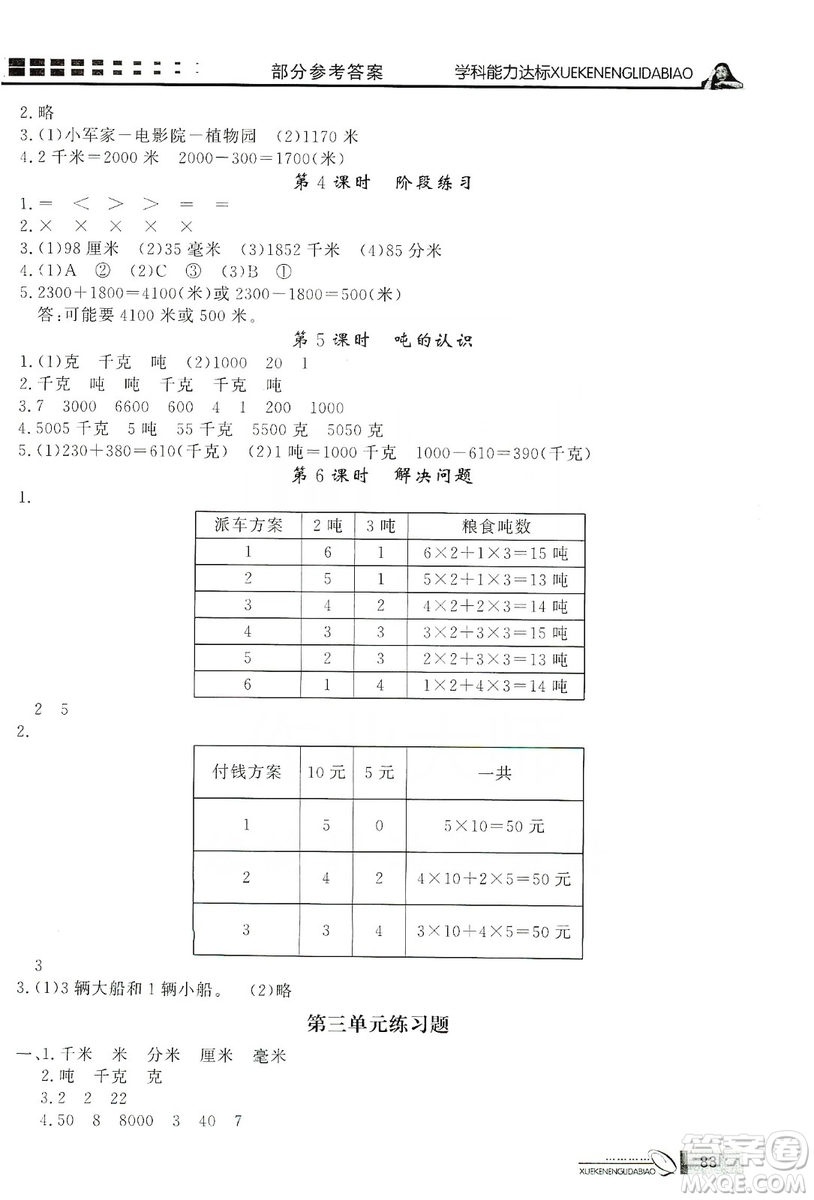 花山小狀元2019學(xué)習(xí)力提升達標三年級數(shù)學(xué)上冊人教版答案