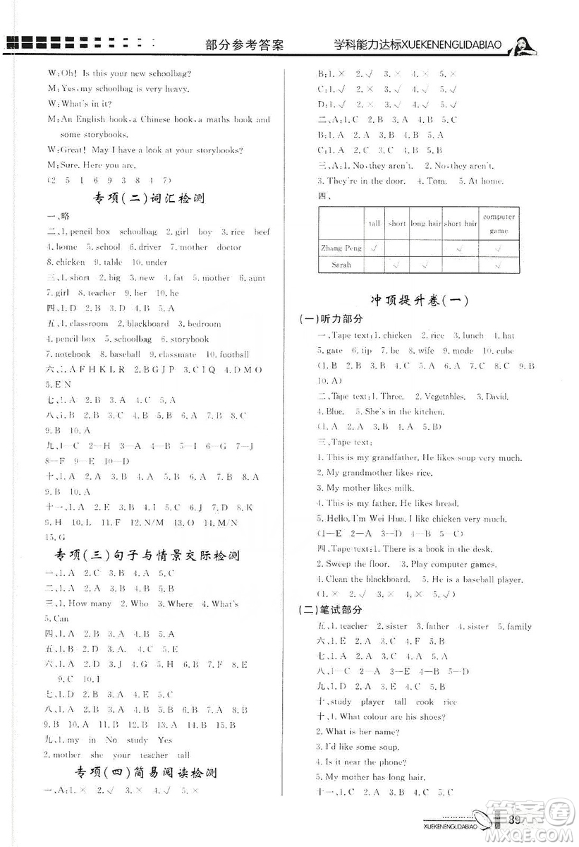 花山小狀元2019學(xué)習(xí)力提升達(dá)標(biāo)四年級英語上冊人教PEP版答案