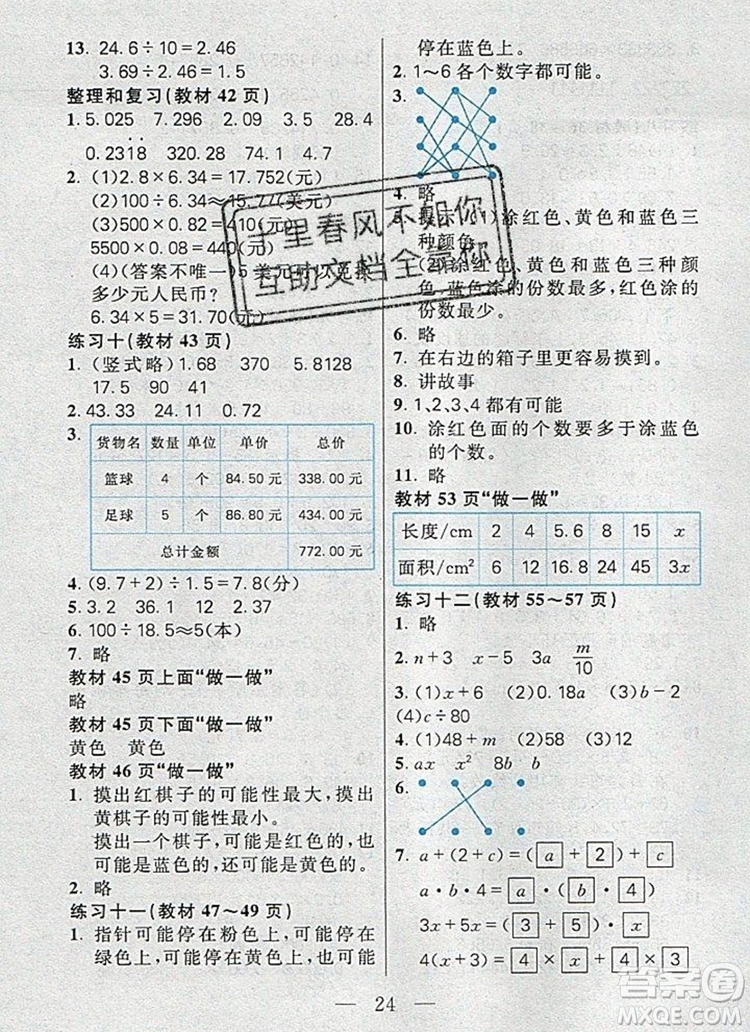 遠方出版社2019年100分闖關課時作業(yè)五年級數(shù)學上冊人教版答案