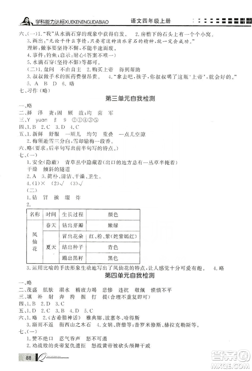 花山文藝出版社2019花山小狀元學(xué)習(xí)力提升達(dá)標(biāo)四年級語文上冊人教版答案