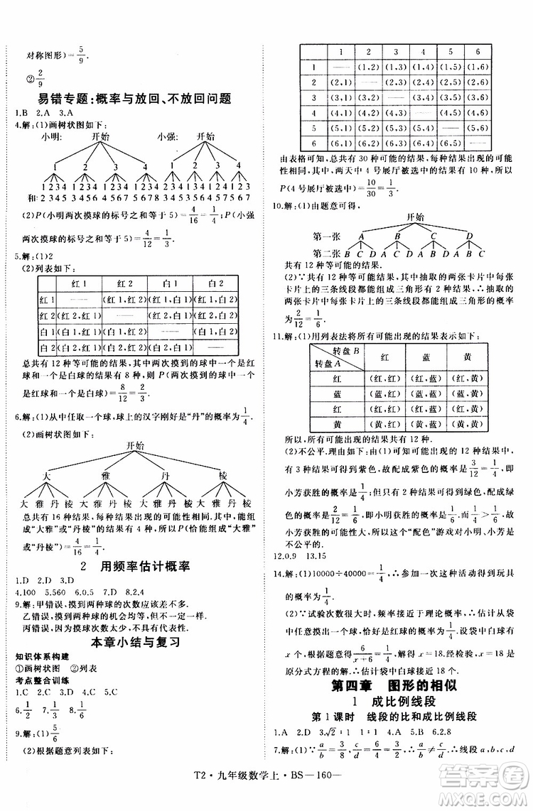 2019秋優(yōu)翼叢書學練優(yōu)數學九年級上BS北師版參考答案